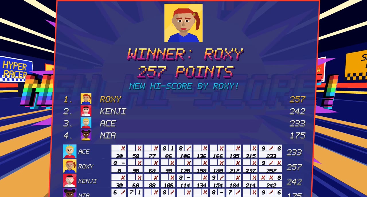 Results of a four-player match